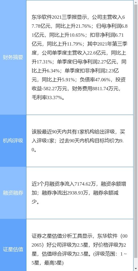 東華軟件聯(lián)合體中標(biāo)8.7億元武漢超算中心項目，加速區(qū)域數(shù)字化轉(zhuǎn)型