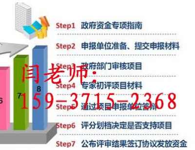 二七區 綜合實力強勁，專業工程標書與信息咨詢服務引領區域發展